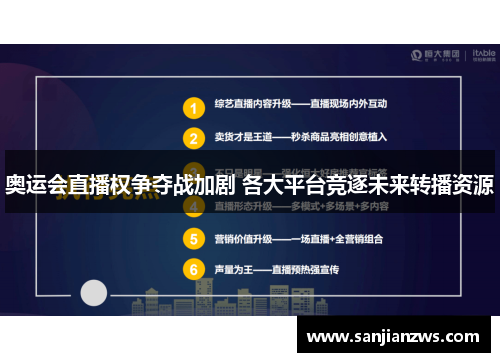 奥运会直播权争夺战加剧 各大平台竞逐未来转播资源 奥运会直播权争夺战加剧 各大平台竞逐未来转播资源